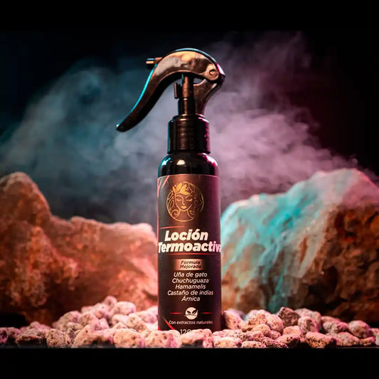Locion Termoactiva - TermoAlivio+